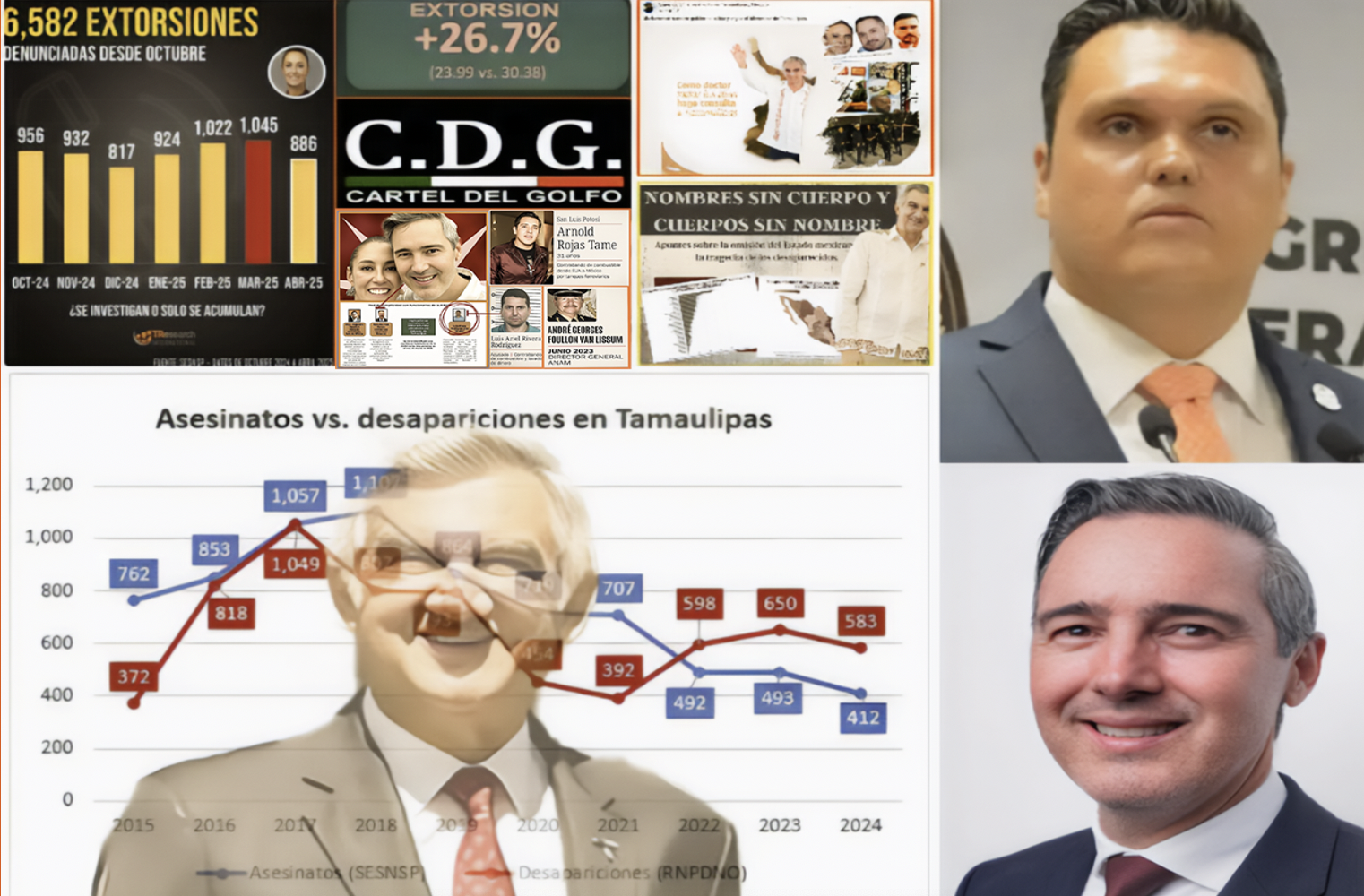 «GUERRA de LENGUAS de CONCIENCIA PRIETA»: «DIPUTADO CONFRONTA SENADOR en COMPETENCIAS para CLARIFICAR CUANDO estaba PEOR SI con AMERICO o su CUÑADO del CDV»…como argumento para defender al indefendible pazguato.